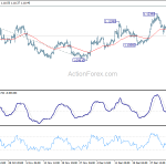 eurusd20200109b1