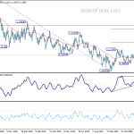 eurusd20200110a2