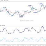 eurusd20200110b1