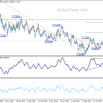 eurusd20200111w2