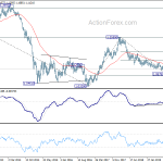 eurusd20200111w3