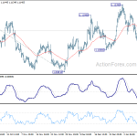 eurusd20200114a1