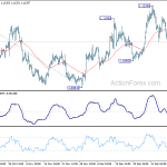 eurusd20200114a1