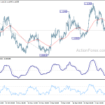 eurusd20200114b1