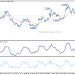 eurusd20200114b1