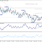 eurusd20200114b2