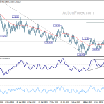 eurusd20200114b2