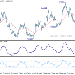 eurusd20200115a1