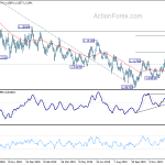 eurusd20200115a2