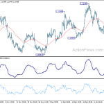 eurusd20200116a1