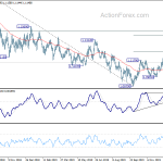 eurusd20200116a2