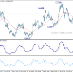 eurusd20200116b1