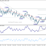 eurusd20200116b2