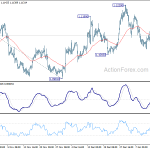 eurusd20200117a1