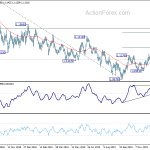 eurusd20200117a2