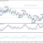 eurusd20200117b2