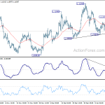 eurusd20200120a1