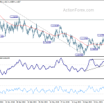 eurusd20200120a2