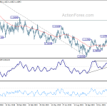 eurusd20200120b2