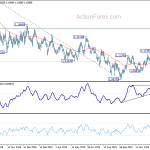 eurusd20200121a2