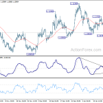 eurusd20200122b1