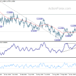 eurusd20200122b2