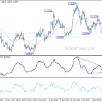 eurusd20200123a1