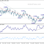 eurusd20200123a2