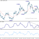 eurusd20200123b1