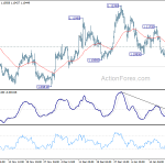 eurusd20200124a1