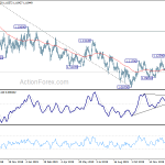 eurusd20200124a2