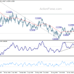 eurusd20200125w2