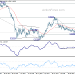 eurusd20200125w3