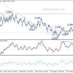 eurusd20200127a2