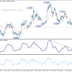 eurusd20200128a1