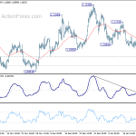 eurusd20200128b1