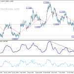 eurusd20200129a1