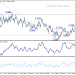 eurusd20200129b2