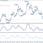 eurusd20200130a1