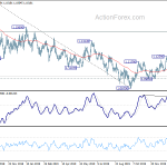 eurusd20200130a2