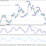 eurusd20200130b1