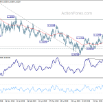 eurusd20200131a2