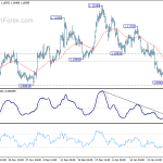 eurusd20200131b1