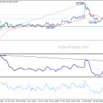 gbpjpy20200102a1