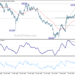 gbpjpy20200102a2