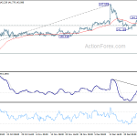 gbpjpy20200103a1