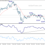 gbpjpy20200104w3