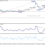 gbpjpy20200106a1