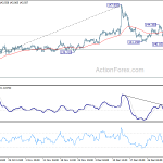 gbpjpy20200108a1