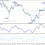 gbpjpy20200108a2